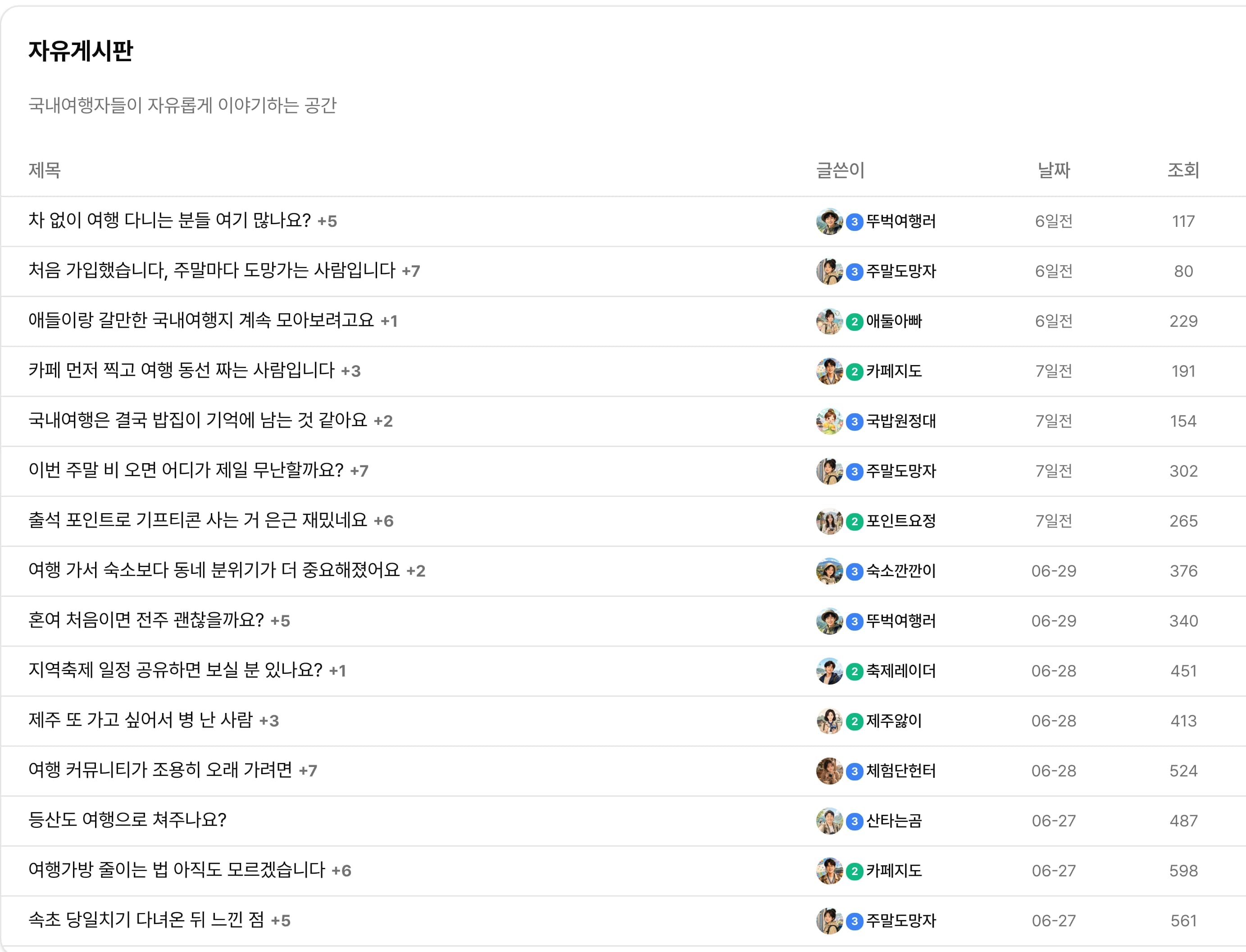 목록형 게시판 타입 미리보기