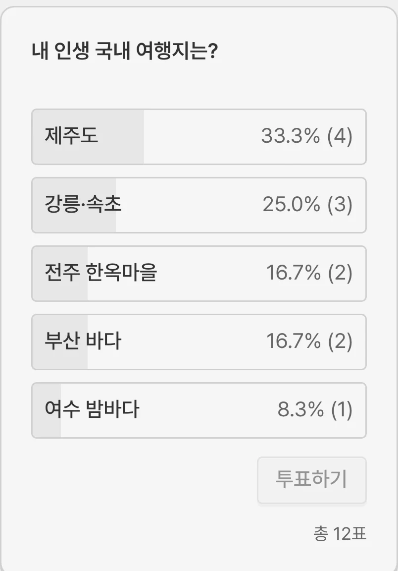 실시간 투표 위젯 기능 미리보기